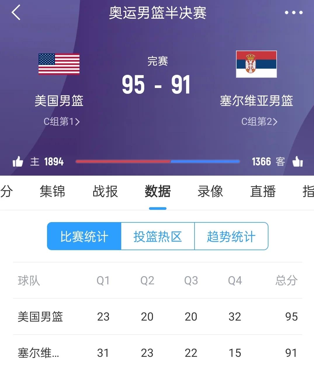 德甲赛程吃紧；塞维利亚加时末段单刀错失；引发热议；临场指挥获称赞(德甲赛程多少轮)